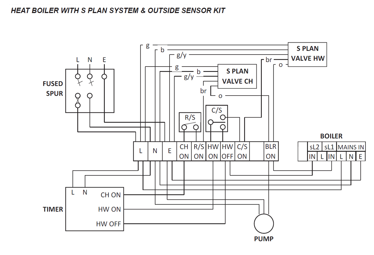 id logic+ heat h weather comp after afq s-plan.jpg